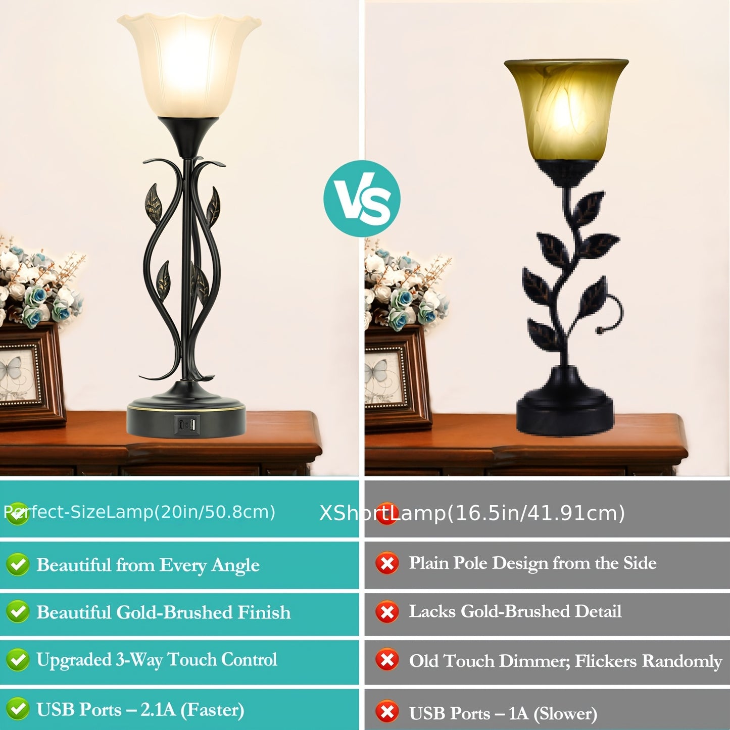 20 Inch Table Lamp For Bedroom With White Glass Shade, Leaf And Vine Flower Design Bedside Lamps Set Of 2, 3-Way Dimmable Touch Control Lamps For Night Stands Dual USB Charging Ports Table Lamp For Living Room, LED Bulbs Included